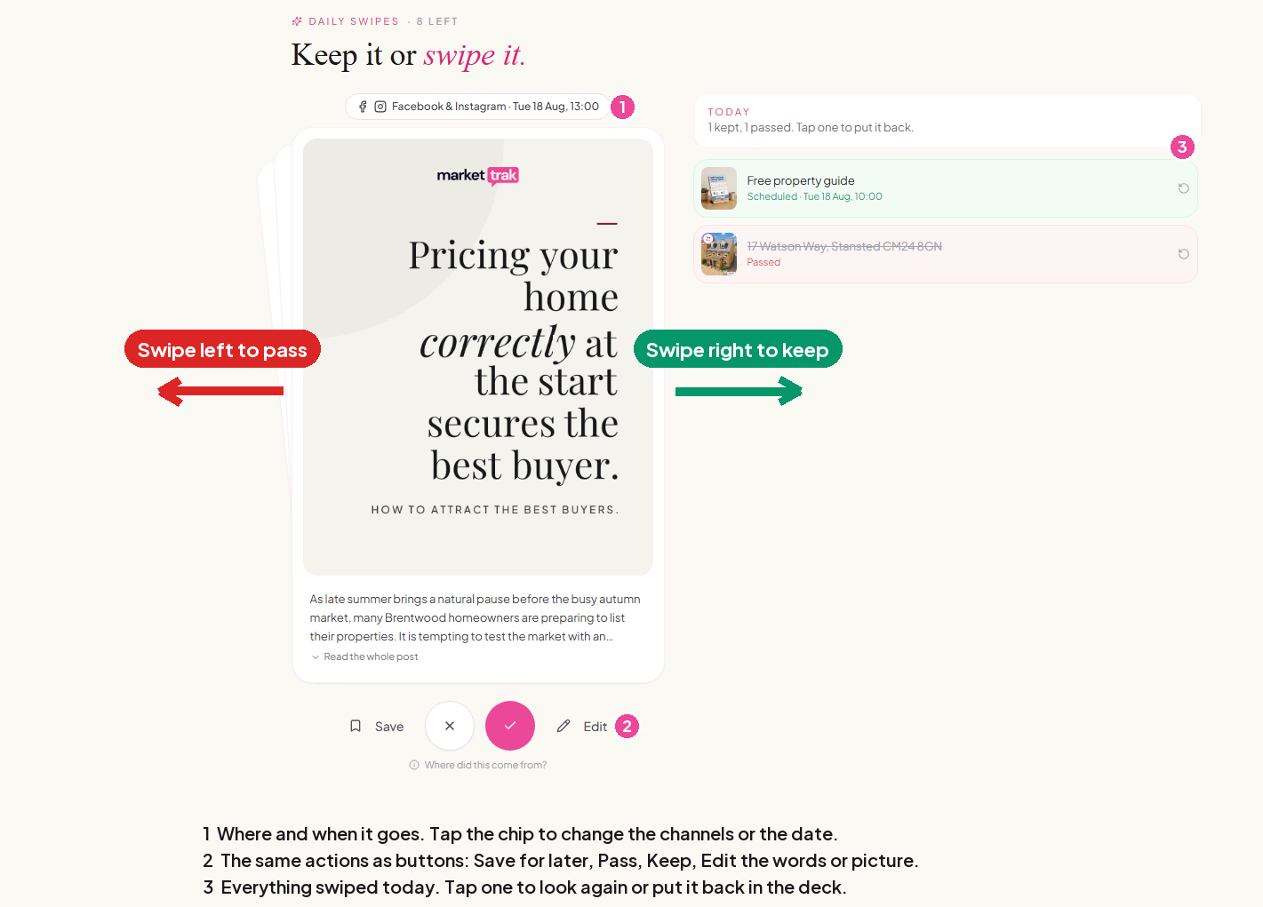 The Swipes deck: swipe right to keep, left to pass, with the channel and date chip above the card, the action buttons below it, and today's history on the right
