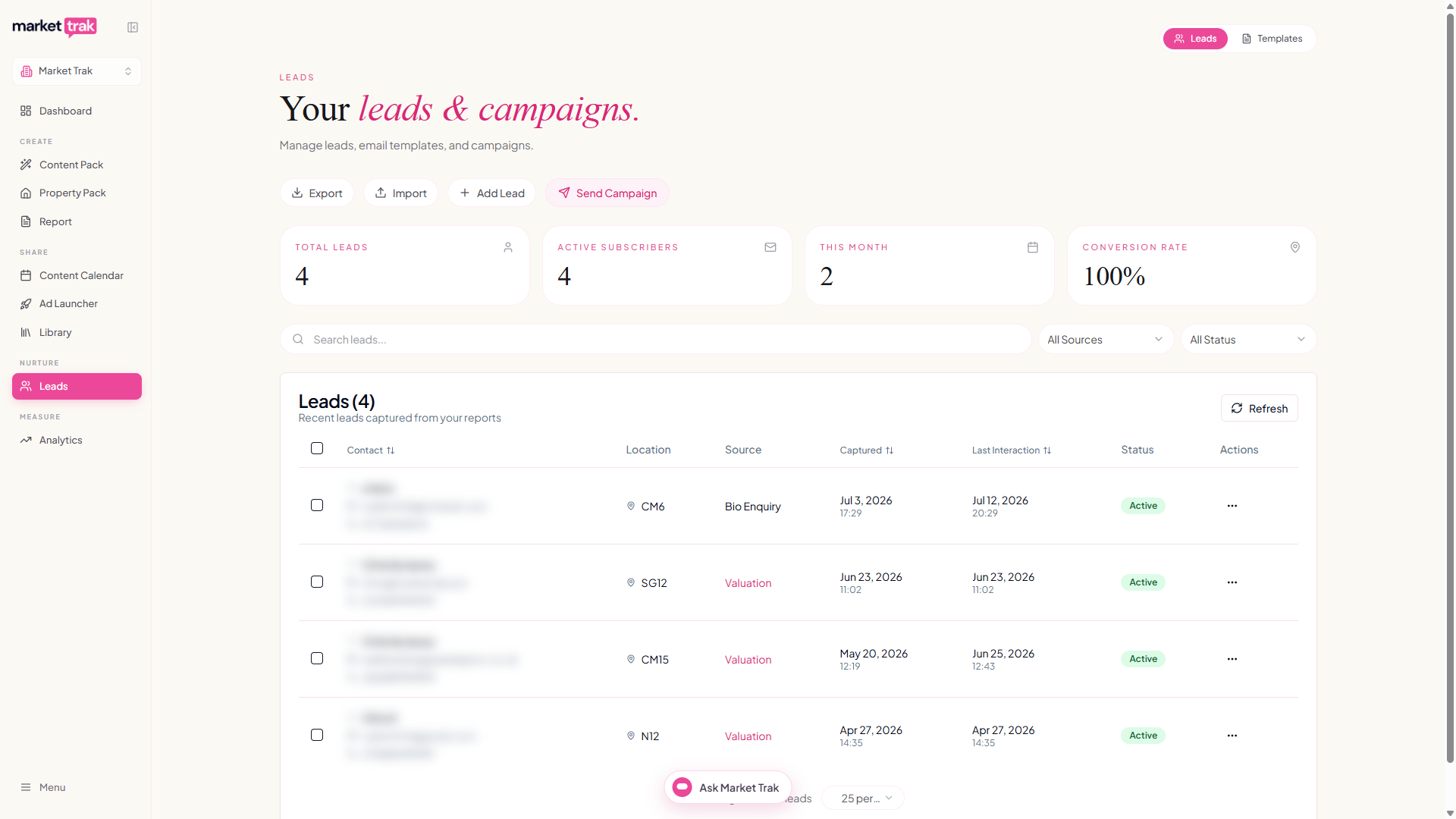 The Leads page with summary cards, search and filters, and the leads table (contact details blurred)